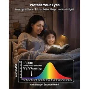 Glocusent Luz de libro ligera de 10 LED para leer en la_2