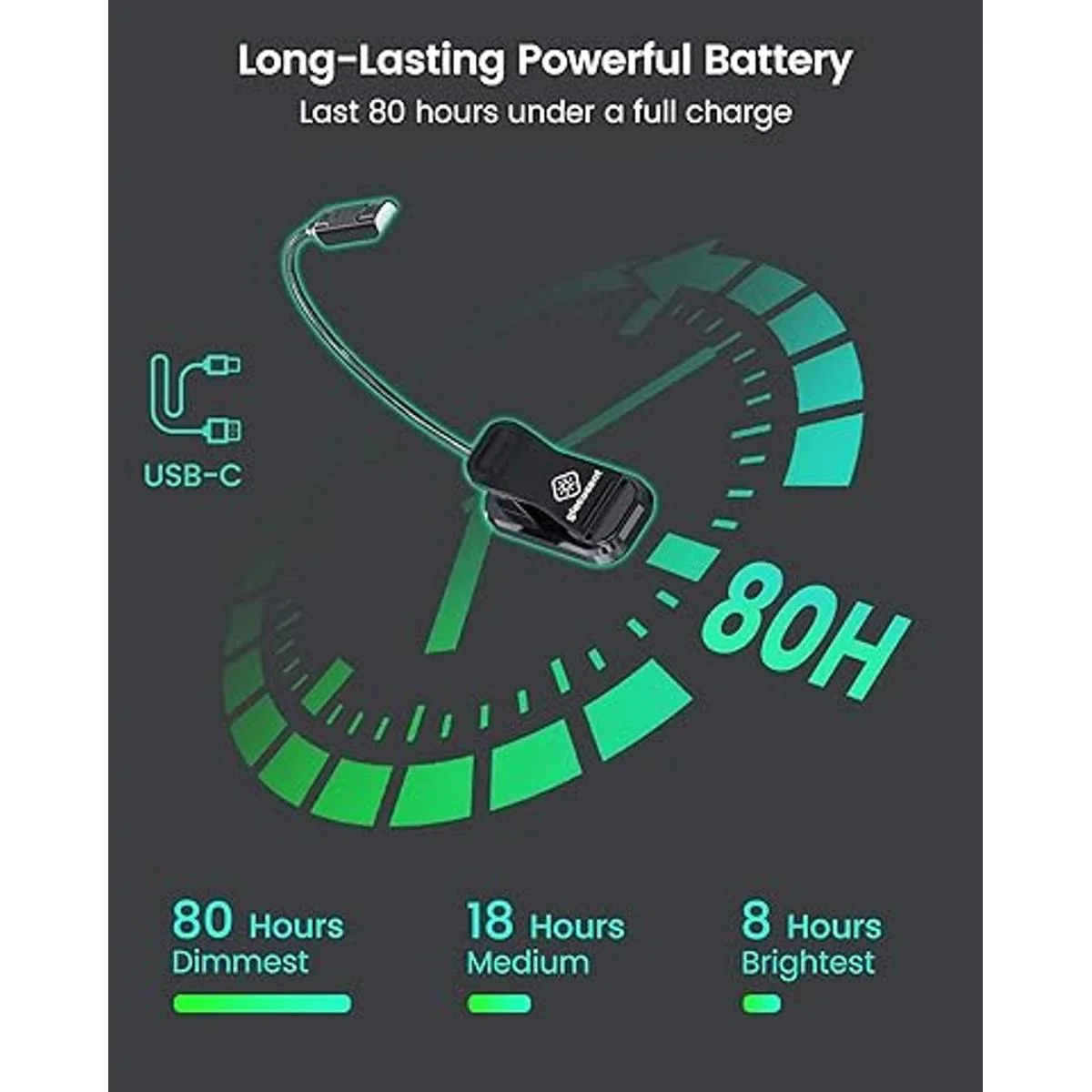 Glocusent Luz de libro ligera de 10 LED para leer en la_4