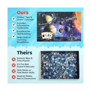 Rompecabezas espía de sistema solar con tarjetas y lupa 2_4