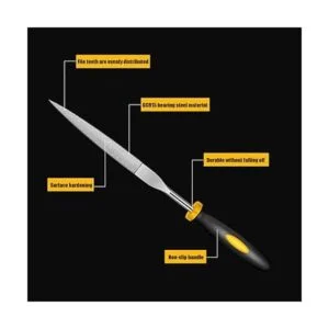 Kit de lijado y pulido de resina juego de 23 herramientas_5