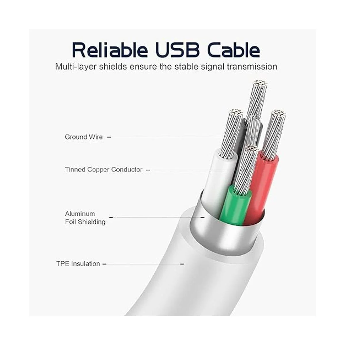 Cargador rápido para iPhone 12 13 14 certificado Apple_4