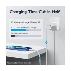 Cargador rápido para iPhone 12 13 14 certificado Apple_2