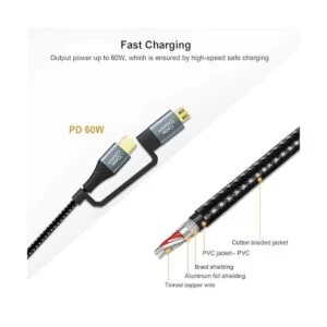 Cable de carga USB C CableCreation 4 en 1 cable de carga_2