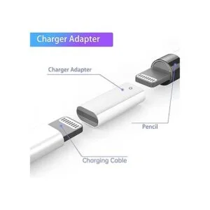 Tapa de repuesto magnética y adaptador de cargador para_5