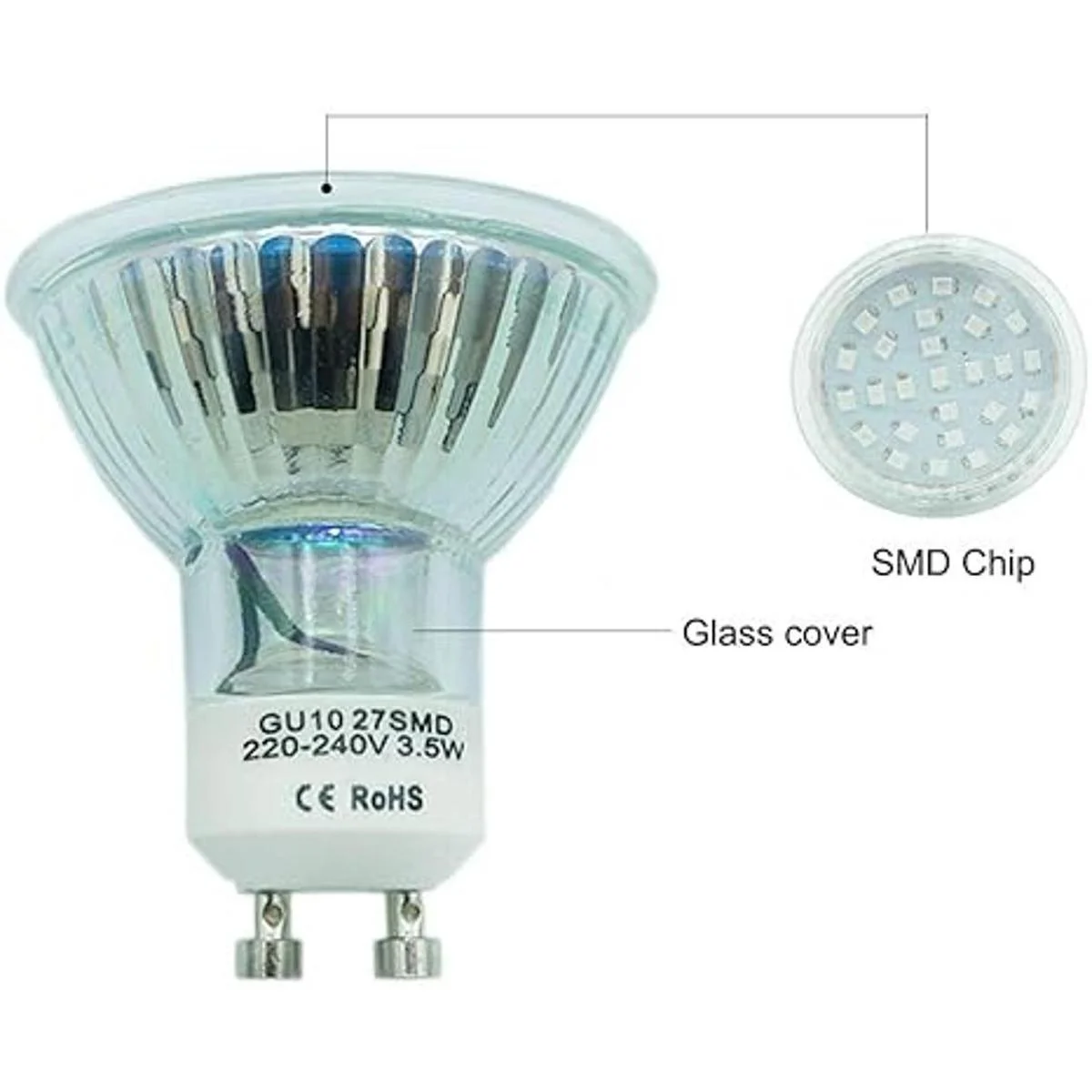 JQSLIGHT Bombilla LED de paisaje GU10 5 W MR16 GU10_3