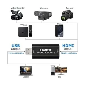 Tarjeta de captura de video HDMI 4K tarjeta de enlace de_6