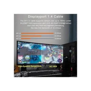 Aieloar Cable de pantalla 8K 14 8 K60 Hz 7680 x_5