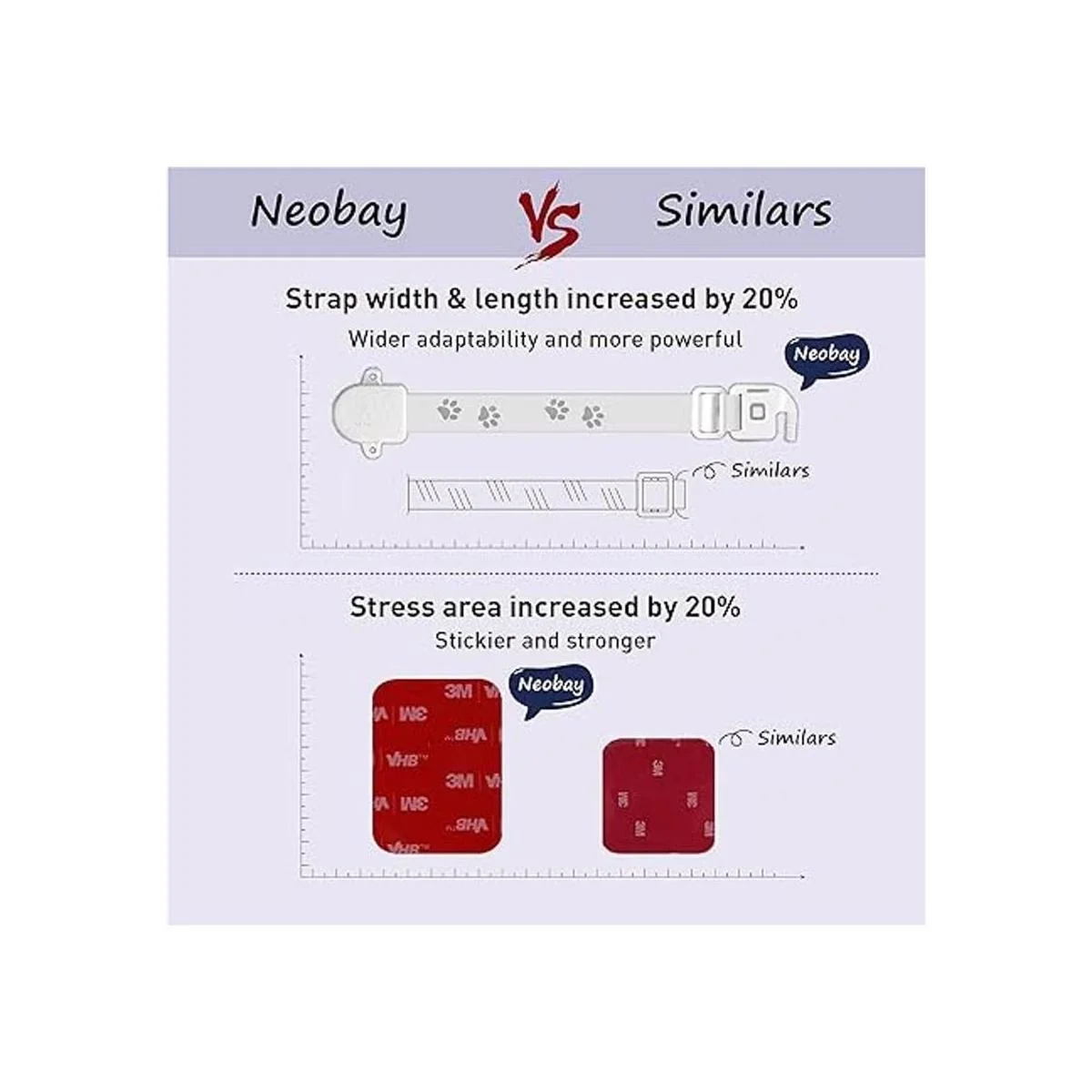 Neobay Pestillo ajustable para mascotas para puerta con_6