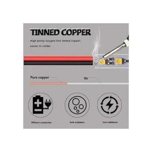 AOTOINK 65.6ft 18AWG Cable de extensión de 18 calibre ga_2