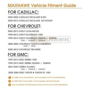 MAXHAWK Lámpara de matrícula LED completa de repuesto para_4