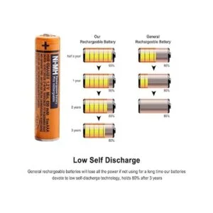Paquete de 8 baterías recargables HHR65AAABU NIMH para_2