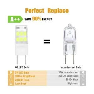 VOKWAK Bombilla LED G8 GY8.6 con base bipin T4 de xenón de_4