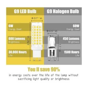 Bombilla LED G9 de 6 W equivalente a halógeno de 60 W_2