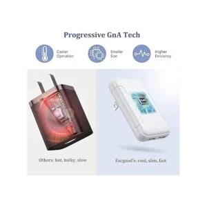 Excgood Enchufe de pared USB cargador de pared plano_6