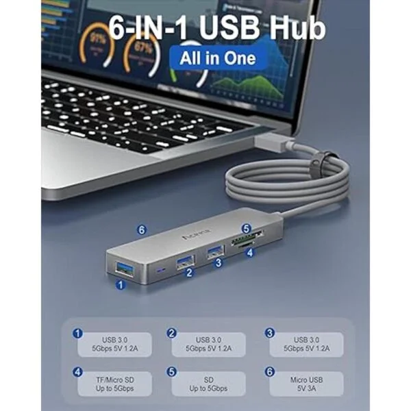 Aceele Hub USB 3.0 6 puertos Ultra Slim Data USB Hub con_6