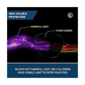 LenzReborn Lente Polarizada Reemplazo para Oakley Half_5