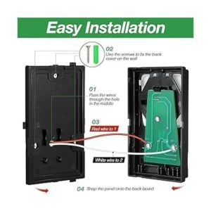 Panel de control multifunción panel de repuesto con_4