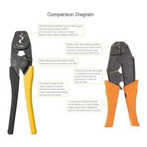 Fryic Herramienta de prensado para terminal de carraca_5