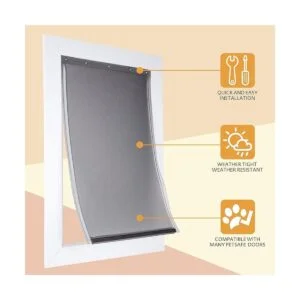 AMZOO Solapa de repuesto para puerta de perromascota_3