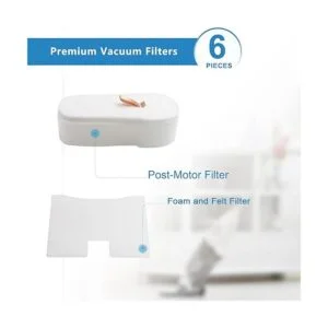 ADDFRESH Filtro de repuesto para Shark HZ2000 HZ2002_2