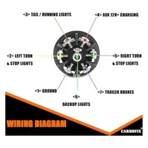 CARROFIX Conector de remolque redondo de 7 vías resistente_5