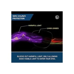 LenzReborn Lente polarizada de repuesto para Oakley Fuel_5