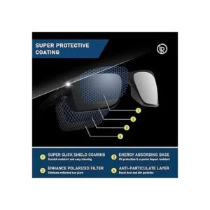 LenzReborn Lente polarizada de repuesto para Oakley Fuel_3