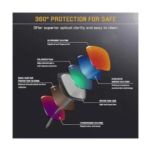 Bwake Lentes de repuesto para Oakley Fast Jacket XL OO9156_4