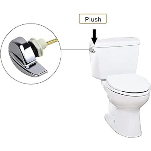 Paquete de 2 manillas empotradas para tanque Toliet_3