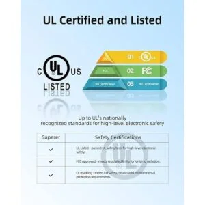 Cargador para portátil de 45 W con certificación UL_2