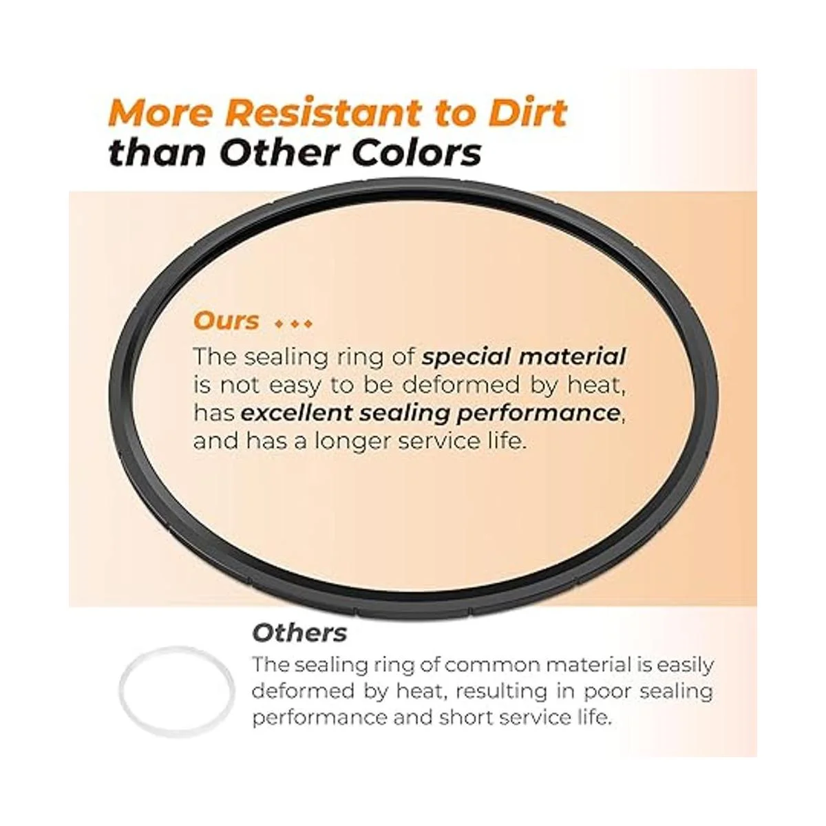 Paquete de 2 anillos de sellado de latas a presión 09985 y_4