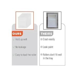 Bates Revestimiento de bandeja de pintura 9 pulgadas_5