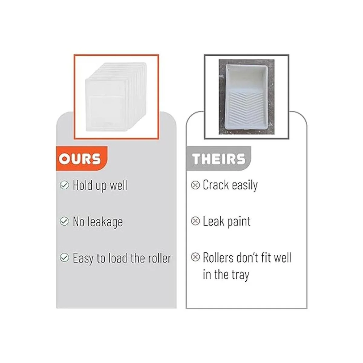 Bates Revestimiento de bandeja de pintura 9 pulgadas_5