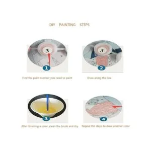 Pintura por números para adultos principiantes eniref DIY_4