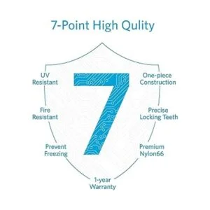 Karoka Bridas industriales resistentes con resistencia a_5