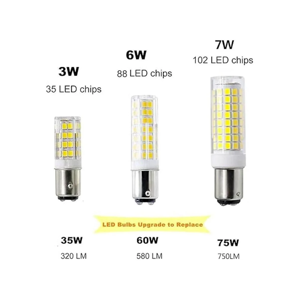 Ba15d Bombillas LED regulables base de bayoneta de doble_3