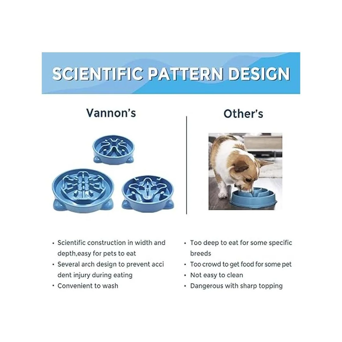 Vannon Slow Feeder Dog Bowls AntiChoking Non Toxic Feeding_3