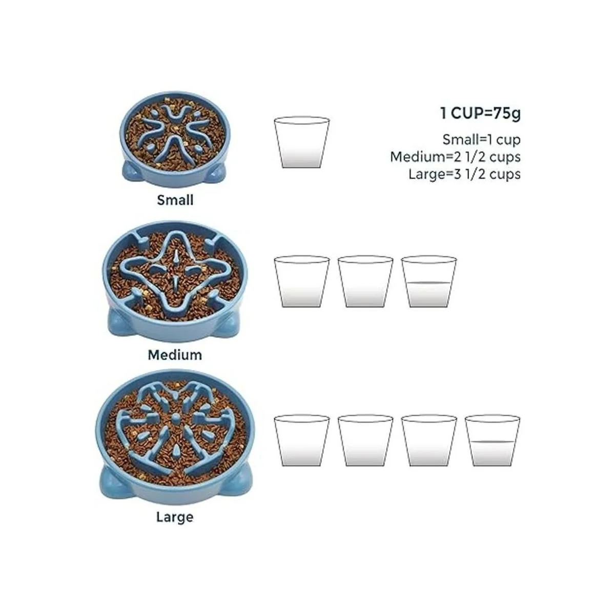 Vannon Slow Feeder Dog Bowls AntiChoking Non Toxic Feeding_6