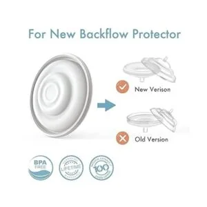 Papablic Piezas de bomba compatibles con Spectra S1_6