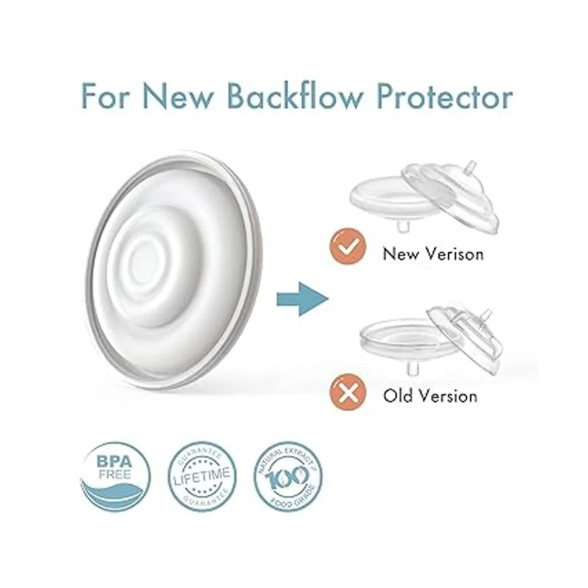 Papablic Piezas de bomba compatibles con Spectra S1_6