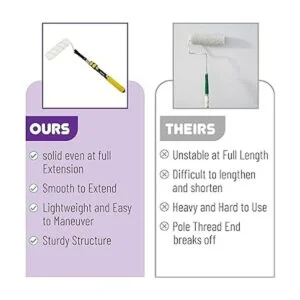 Bates Poste de extensión poste de 3 pies poste_4