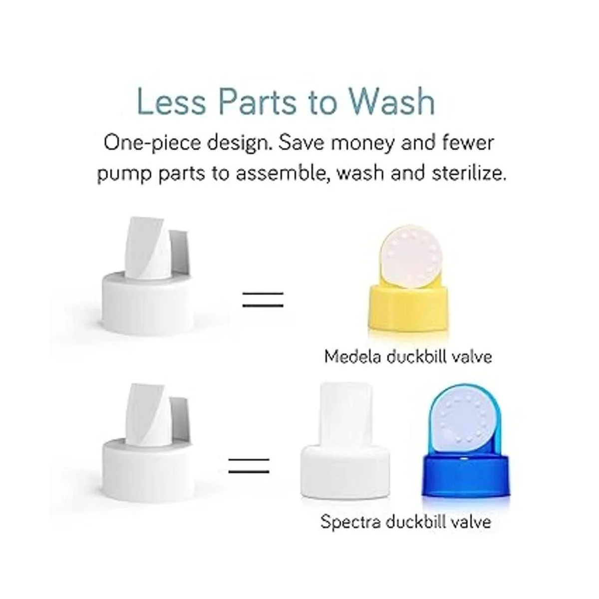 Papablic Piezas de bomba compatibles con Spectra S1_5