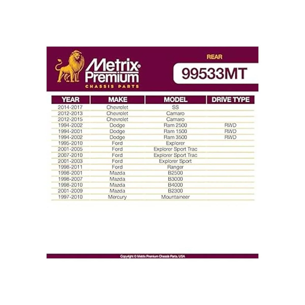 Metrix K700542 Kit de barra estabilizadora trasera de 2_2