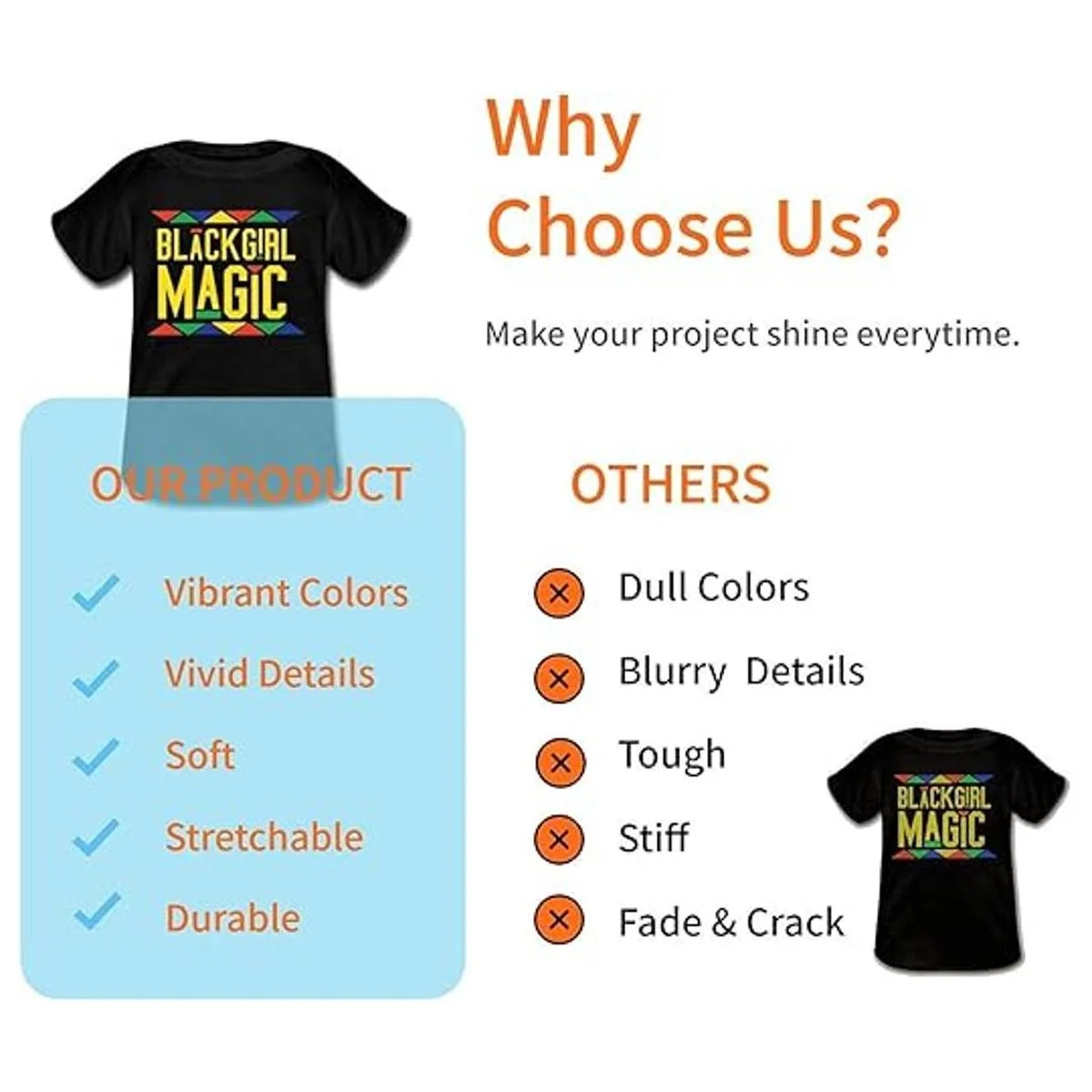 HTVRONT Papel de transferencia de calor para camisetas 20_4