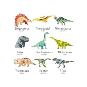 Calcomanías de dinosaurio para pared para habitación de_3