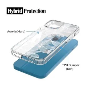 RANZ Funda protectora para iPhone 13 Mini 5.4 pulgadas_4