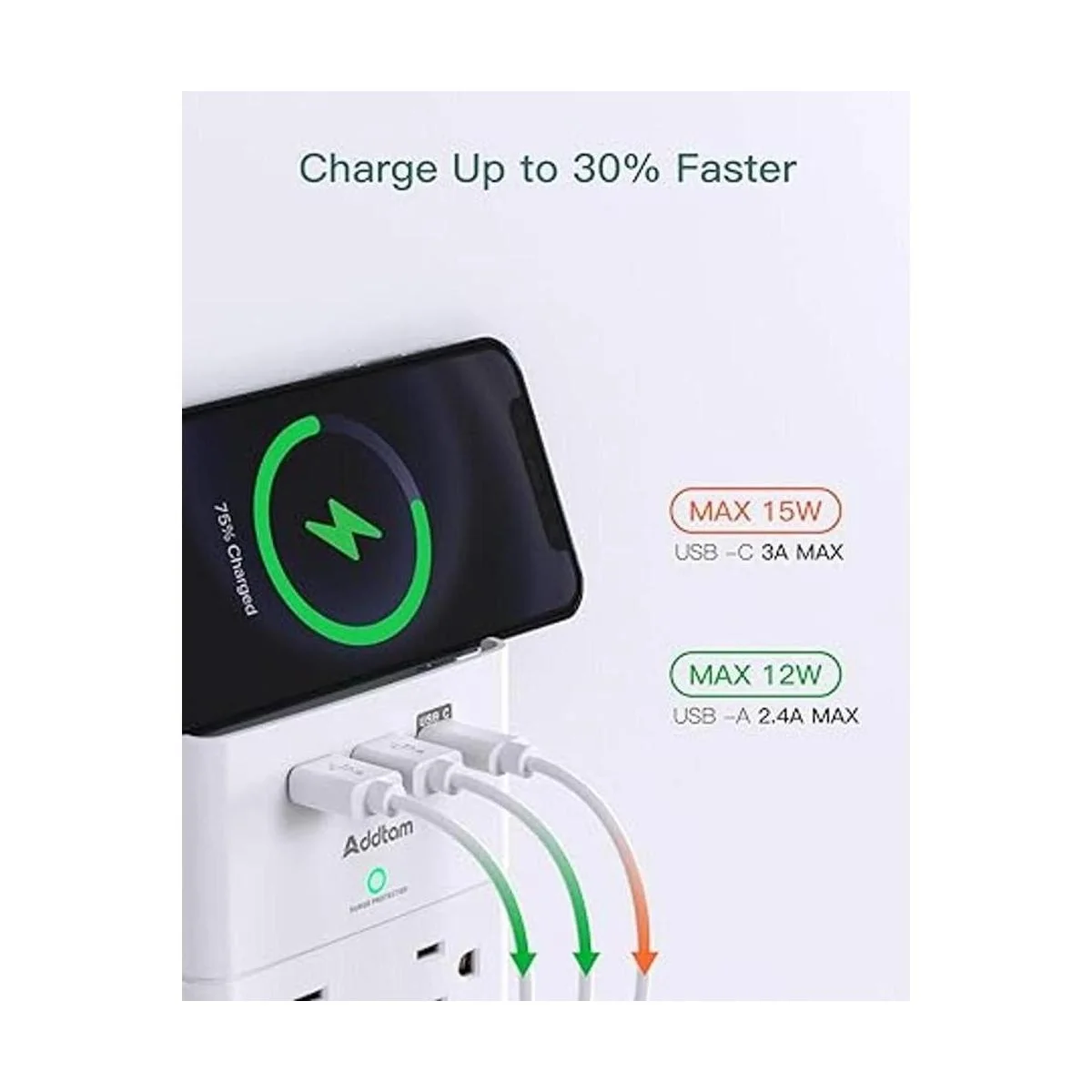 Addtam Toma de corriente múltiple para montaje de pared_3