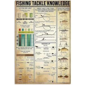 Cartel de metal de conocimiento de aparejos de pesca bar_1