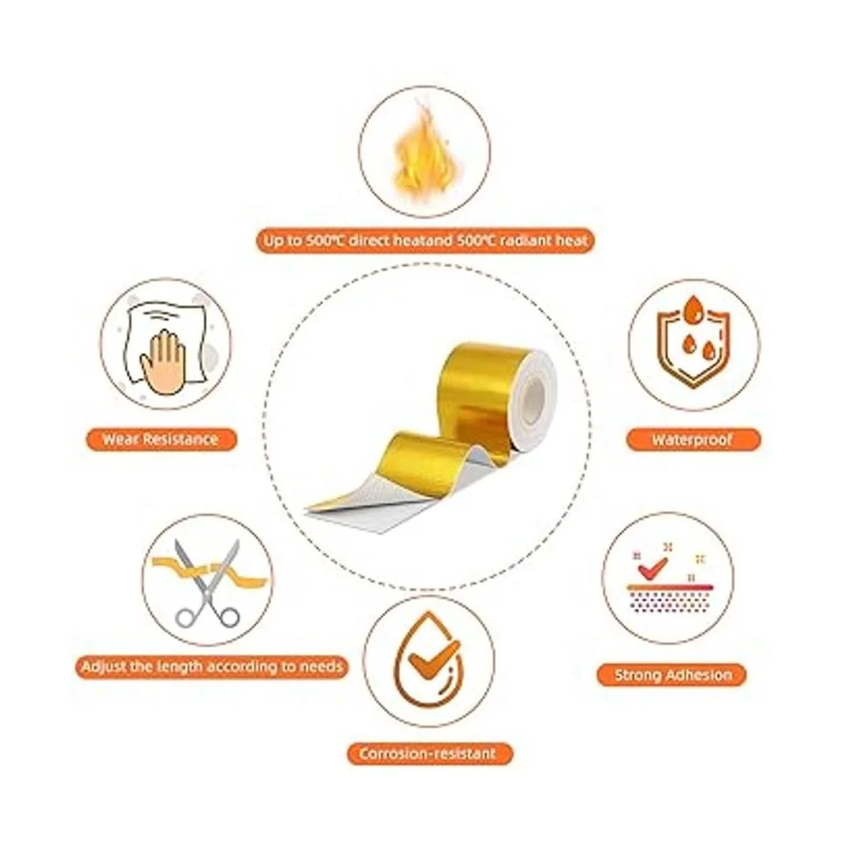 Cinta de protección térmica de 2 pulgadas x 32.8 pies_3