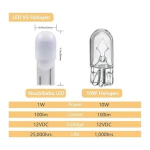Bombillas LED T5 T10 de cuña para paisaje bombillas de_6